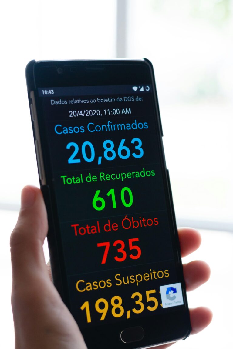Evaluating Top Apps for Monitoring and Managing Permissions