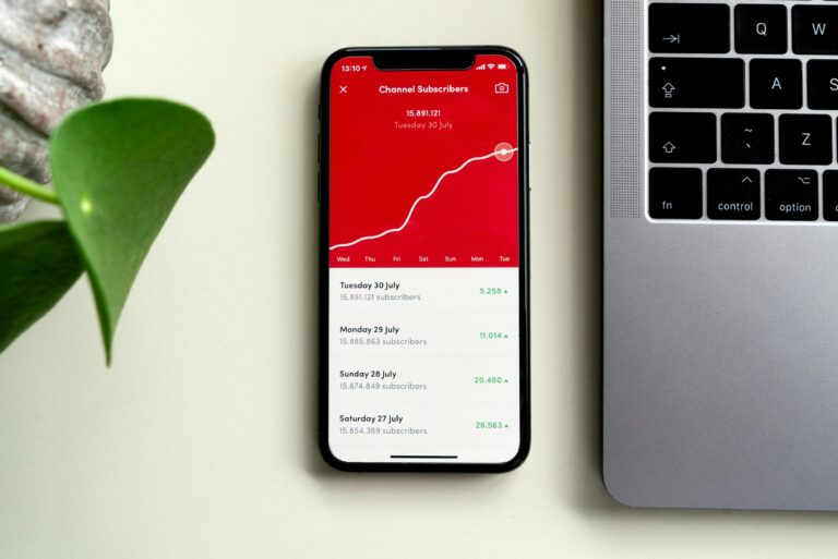 Evaluating Personal Finance Dashboards for iOS and Android